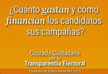 ¿Cuánto gastan y cómo financian los candidatos sus campañas?