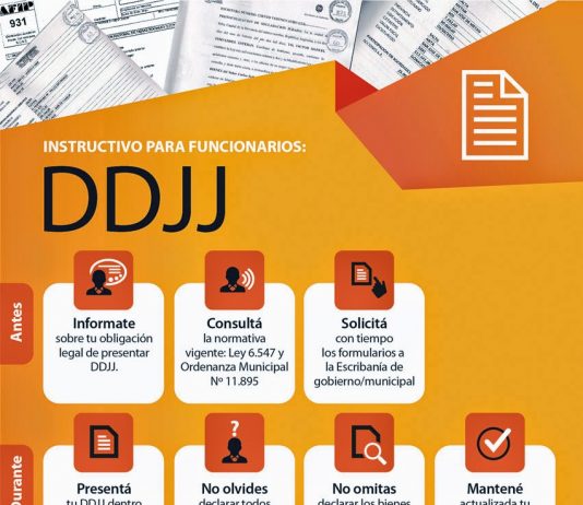 Declaraciones Juradas de Bienes: Instructivo para funcionarios públicos